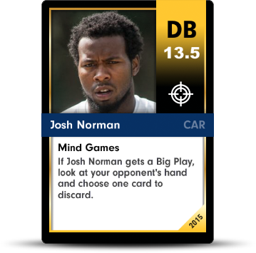 Dynasty Football Card - Josh Norman